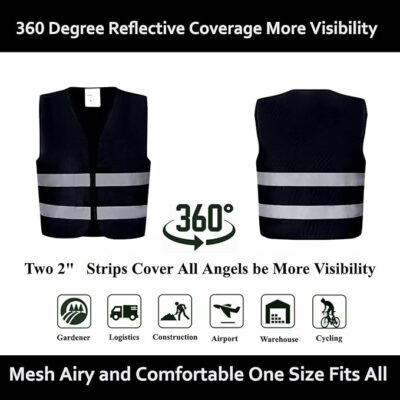 Safety Vest Use Cases and Industries Custom safety vest for construction crews warehouse workers events and logistics teams
